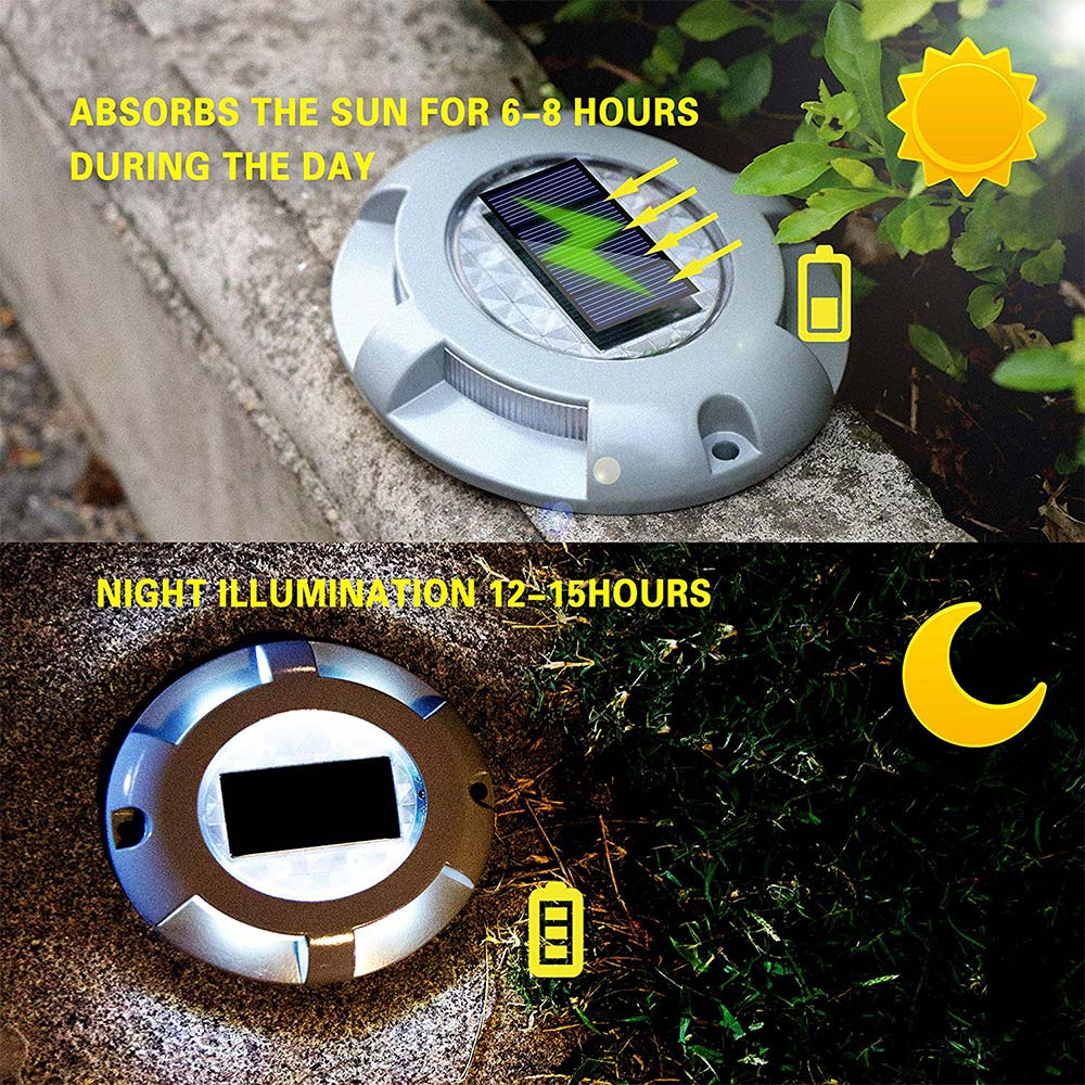 Outdoor Led Solar Light Garden - огляд і ціна Yard Sign Blank